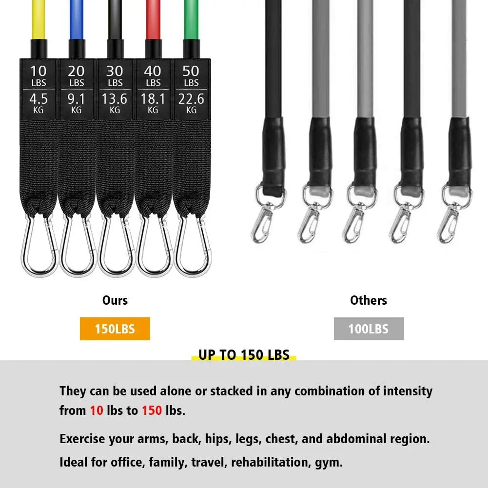 FlexForce Resistance Band Set — Full Body Workout Kit