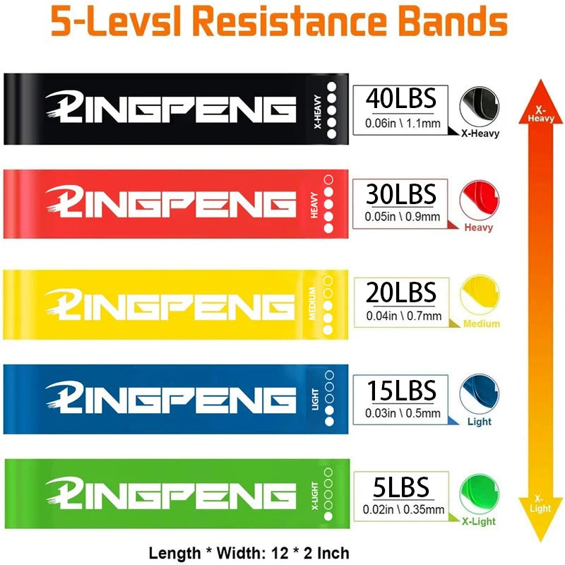 FlexLoop Resistance Loop Bands — 5 Levels