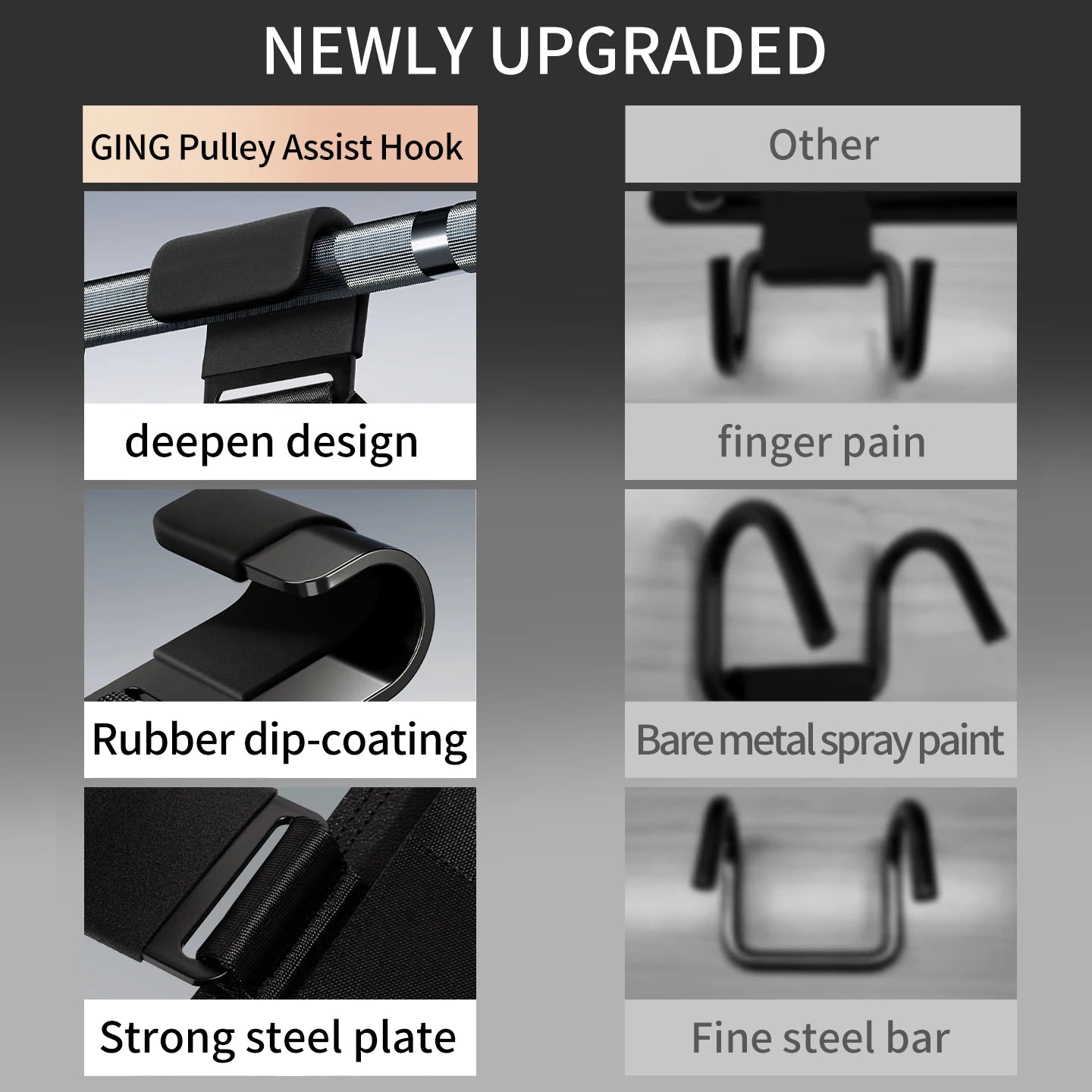 IronHook Lifting Hooks — Wrist Strap Grip Assist